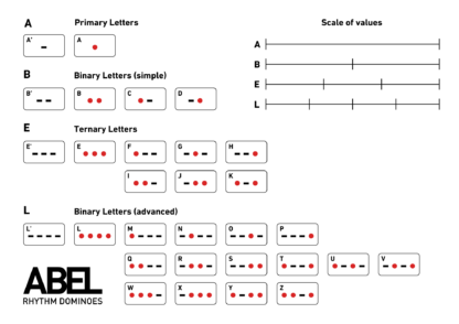 ABEL Rhythm Dominoes ® – BUNDLE™ – PDF - Image 7